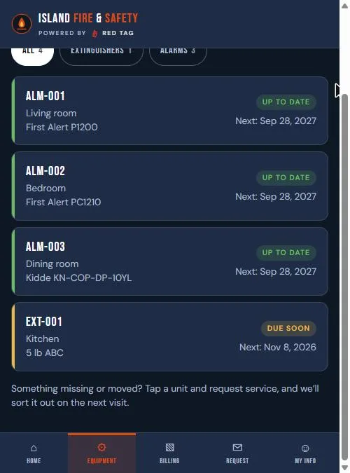 My Equipment list on a phone: smoke alarms up to date and an extinguisher due soon